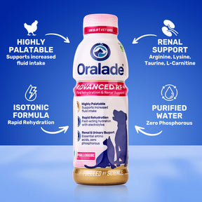 Oralade® Advanced RF+ Support