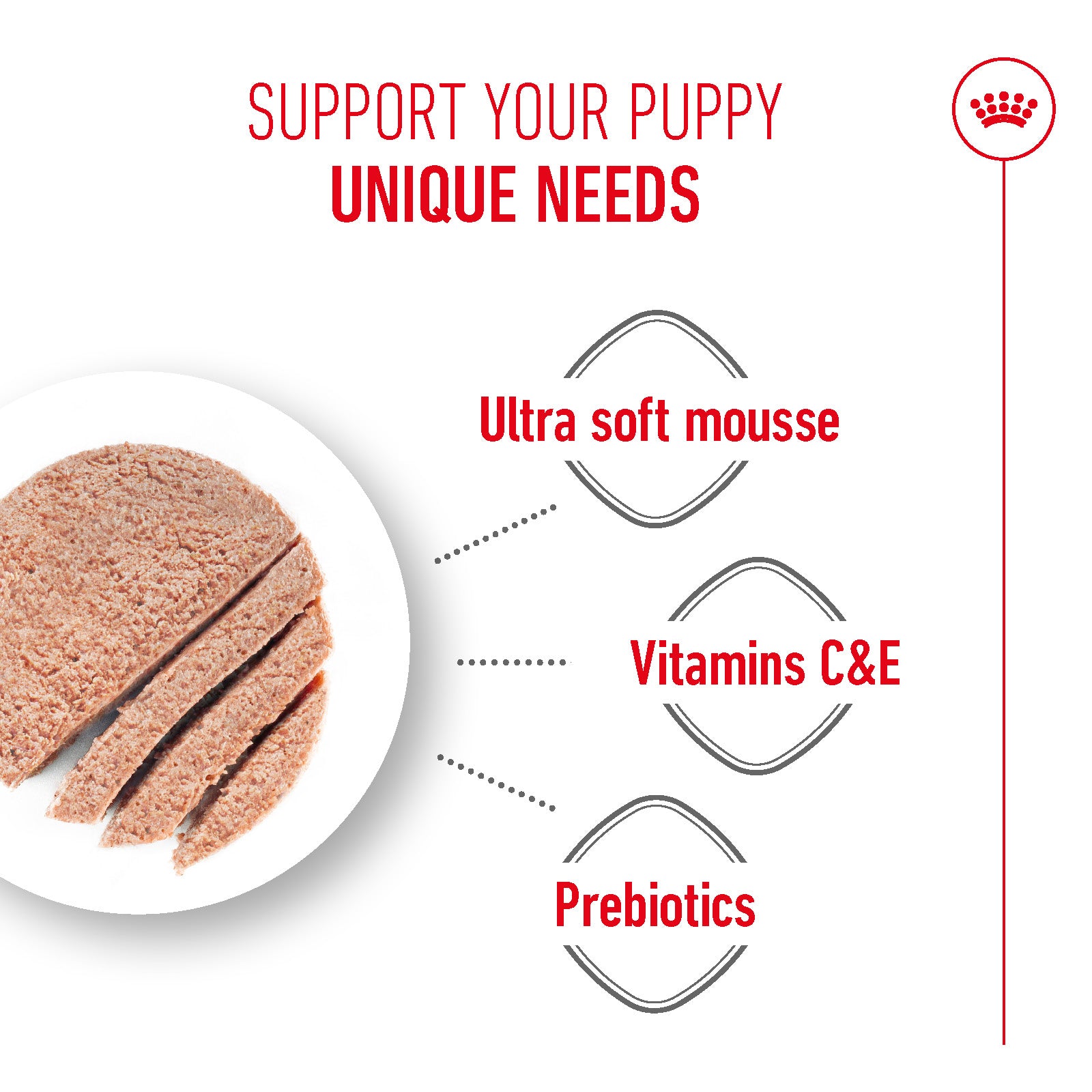 ROYAL CANIN® Starter Mousse for Mother & Babydog Wet Dog Food