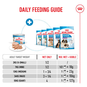 ROYAL CANIN® Starter Mousse for Mother & Babydog Wet Dog Food