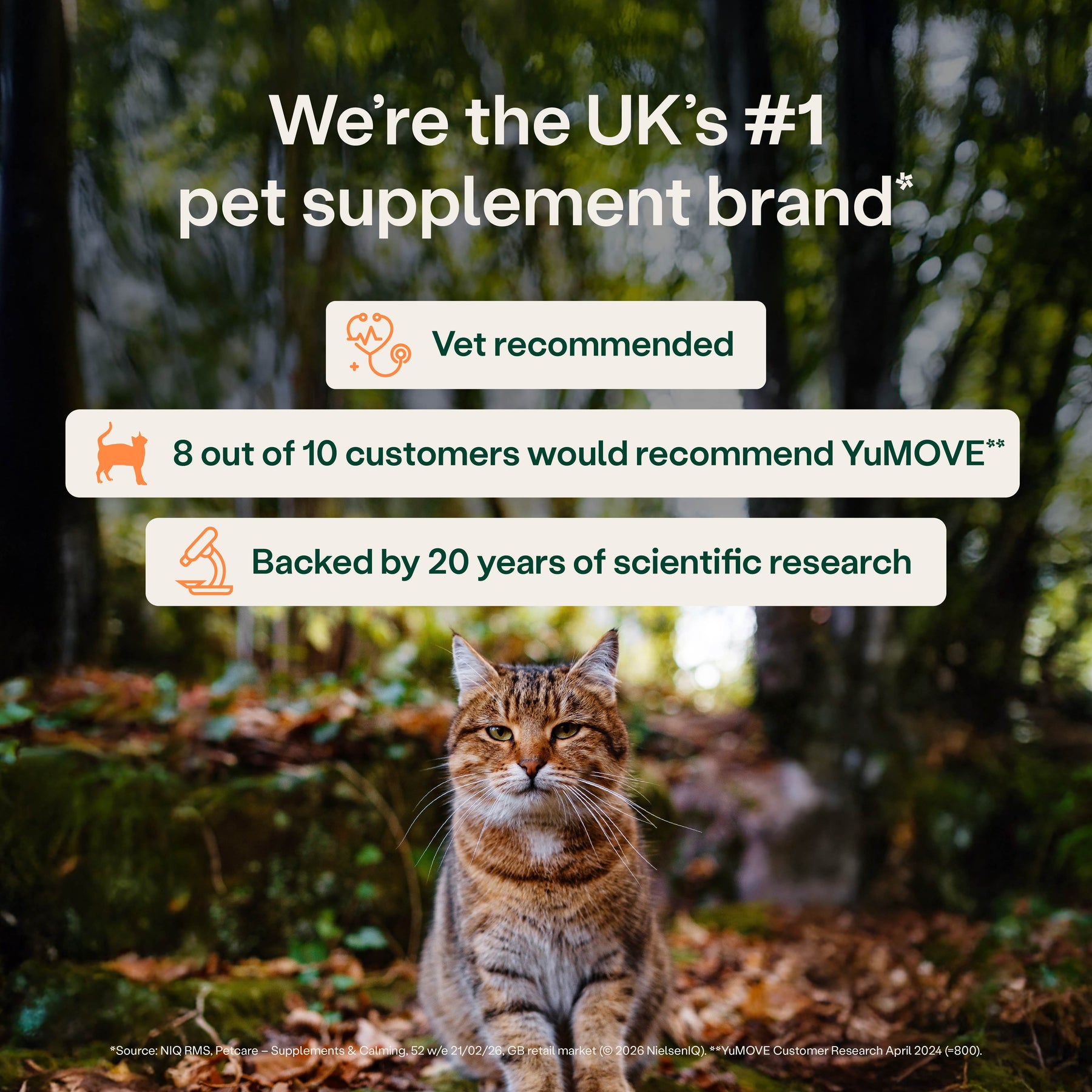 YuMOVE Urinary Support Cat