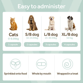Vetpro Dental Health Support