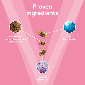 Vetpro Digestion & Anal Gland Support with high fibre