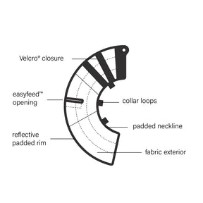 Kvp Calmer Collar (3 sizes)