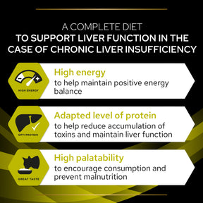 PURINA® PRO PLAN® Veterinary Diets - Feline HP ST/OX Hepatic Management
