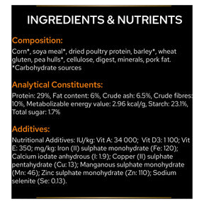 PURINA PRO PLAN Veterinary Diets Canine OM Obesity Management