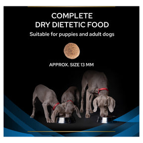 PURINA® PRO PLAN® Veterinary Diets - Canine DRM Dermatosis