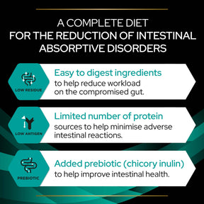 PURINA® PRO PLAN® Veterinary Diets - Feline EN ST/OX Gastrointestinal
