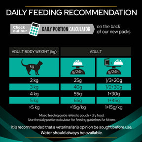 PURINA® PRO PLAN® Veterinary Diets - Feline EN ST/OX Gastrointestinal