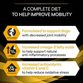 PURINA® PRO PLAN® Veterinary Diets - Canine JM Joint Mobility