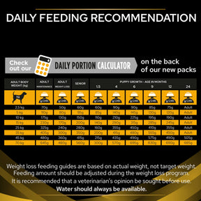 Purina joint mobility dog food coupon clearance