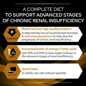 PURINA® PRO PLAN® Veterinary Diets - Feline NF Advanced Care Renal Function
