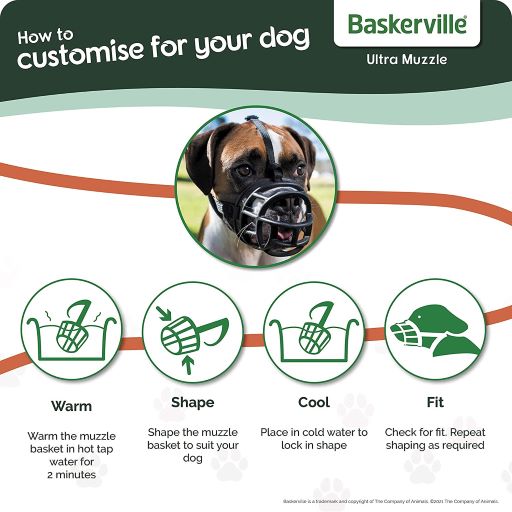 Baskerville Ultra Dog Muzzle Safe, Comfortable, and Adjustable