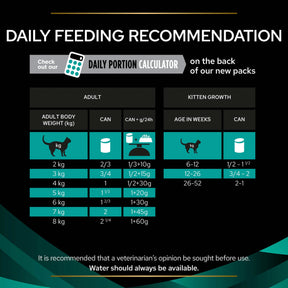 PURINA® PRO PLAN® Veterinary Diets - Feline EN ST/OX Gastrointestinal - Mousse