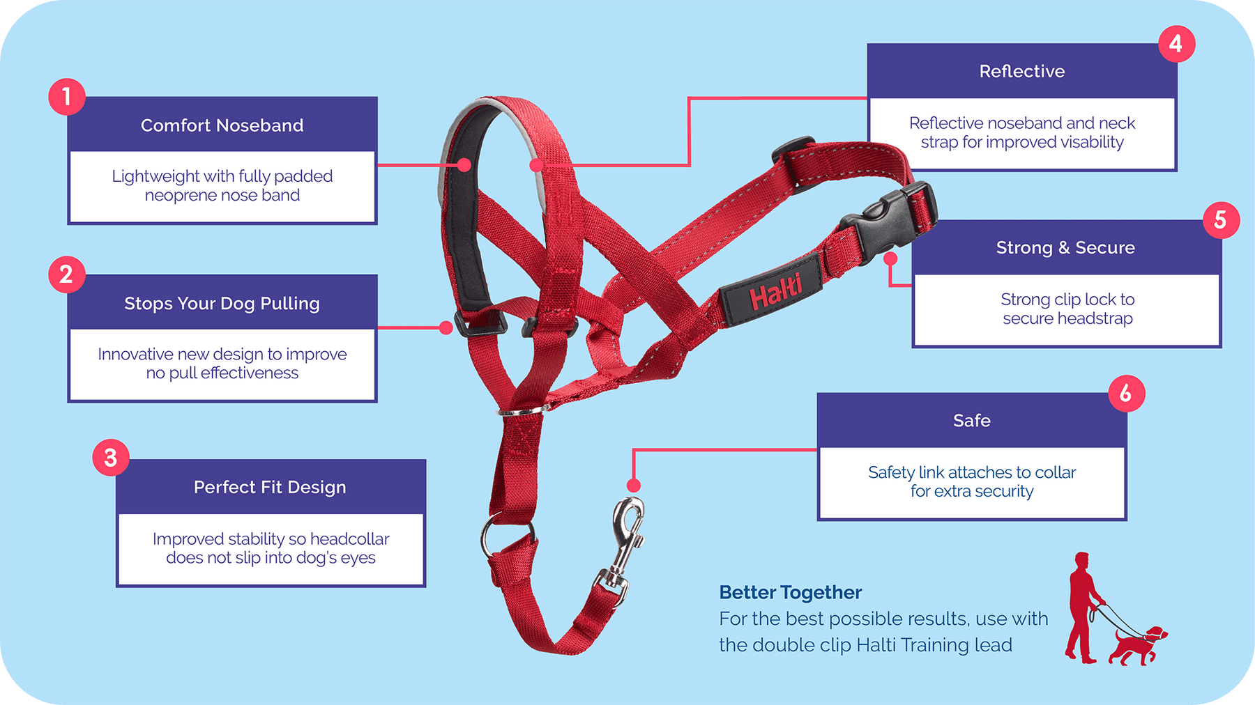 Halti Dog Headcollar Red