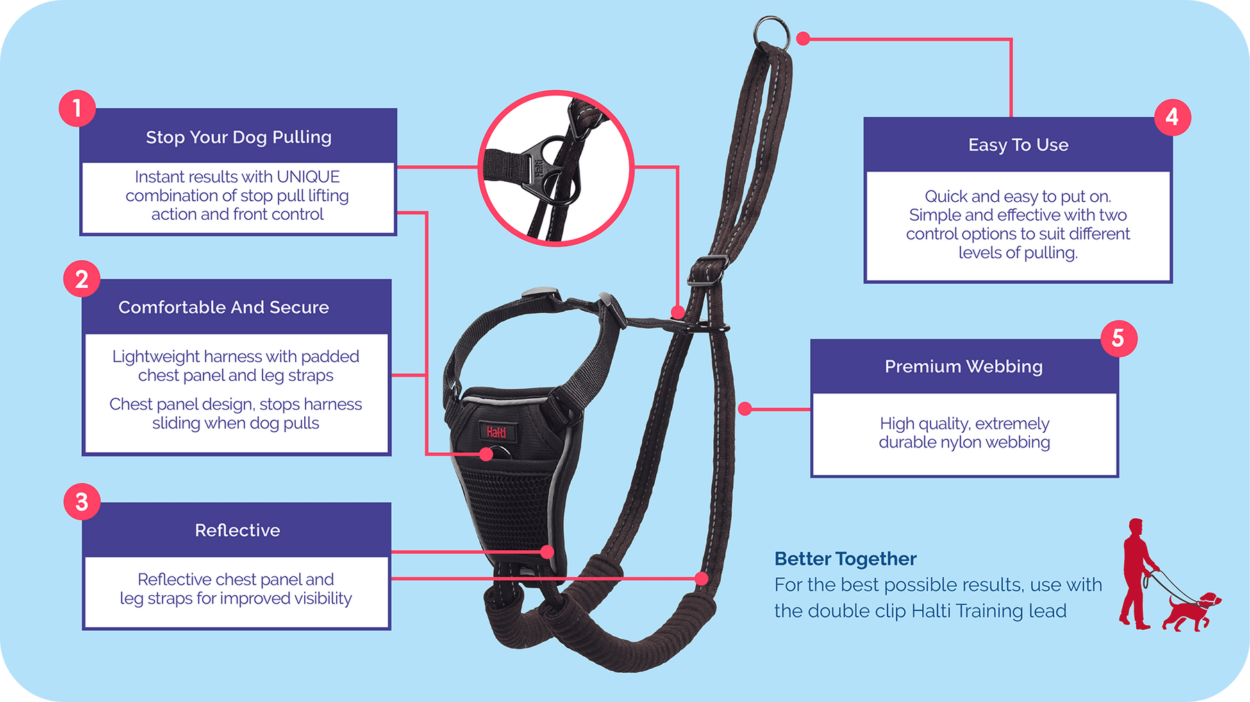 Harness to stop dog pulling uk cheap