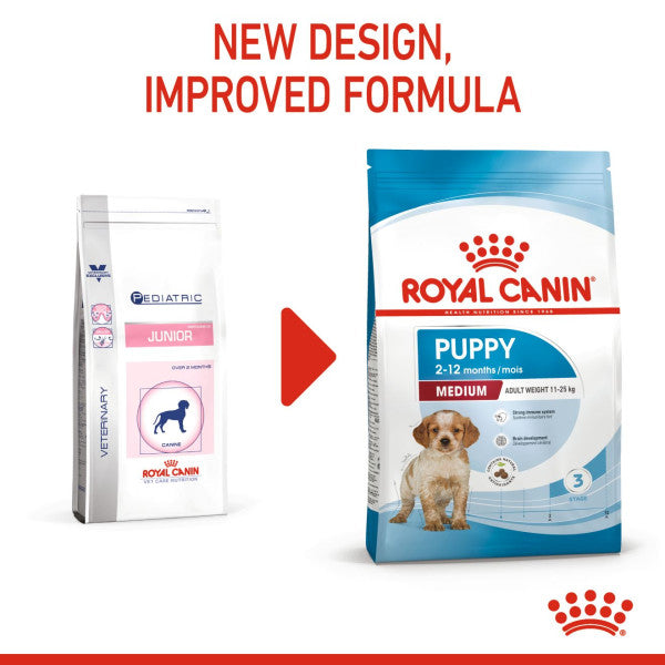 ROYAL CANIN® Medium Puppy Dry Food Balanced Nutrition for Puppies